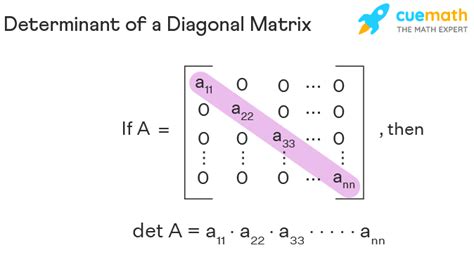 matrix determinant diagonal method