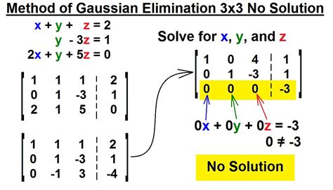 matrix examples with solutions