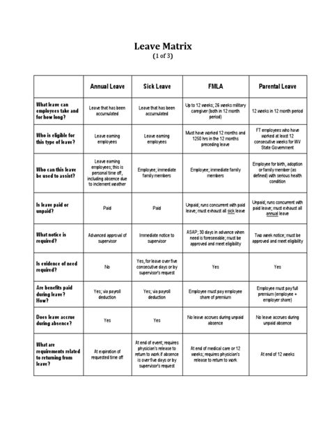 matrix leave of absence