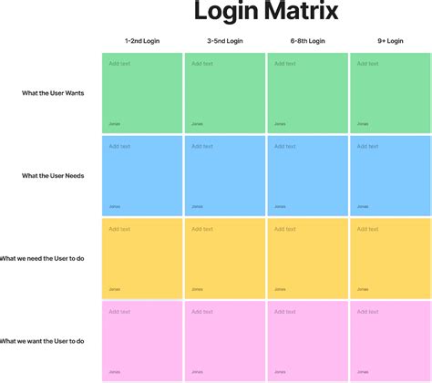matrix login