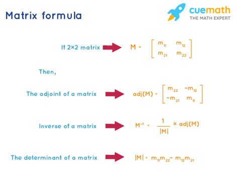 matrix math formula