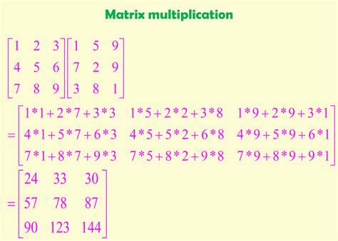 matrix multiplication c++