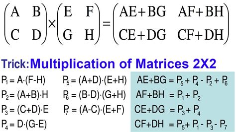 matrix multiplication rules 2x2