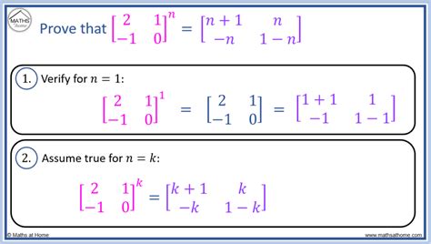 matrix proof by induction questions