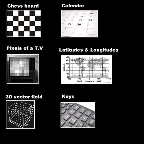 matrix use in real life