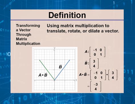 matrix vector multiplication definition