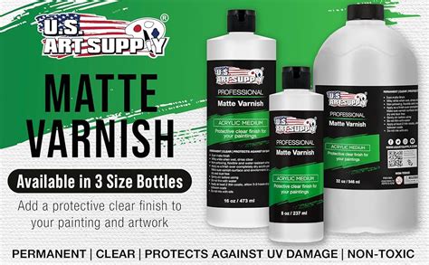 Matte Varnish Finish