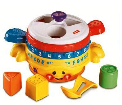 mattel toys india limited fisher price