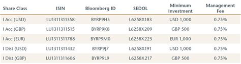 matthews asia funds performance