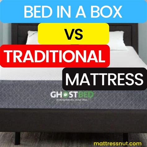 Mattress In A Box Vs Store