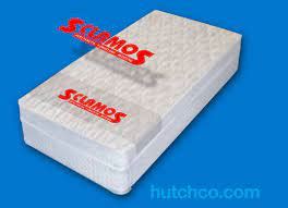 Mattress Protector For Hs Code