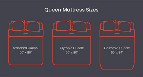 Mattress Queen Size