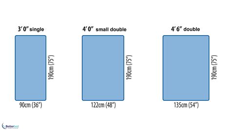 Mattress Size Double