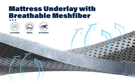 Mattress Underlayment