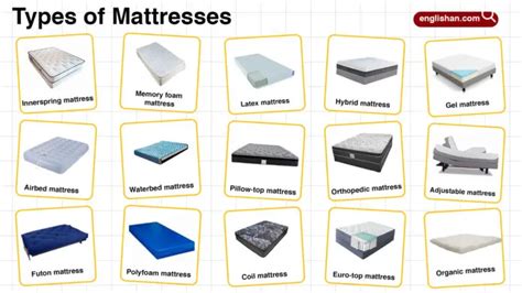 Mattresses Plural