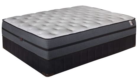 Mattresses Usa