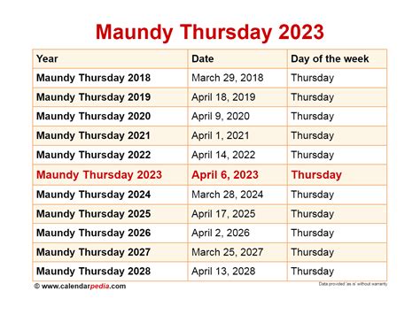 maundy thursday 2023 calendar