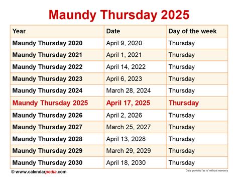 maundy thursday 2025 images