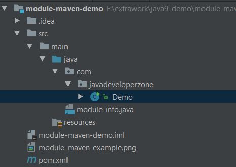 Maven Generate Module-Info.java