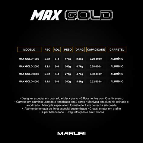 max gold 6