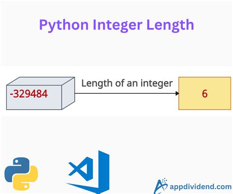 max length of integer in python