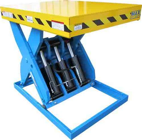 Max Lift Tables