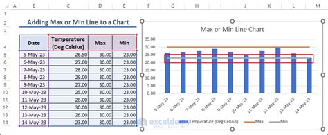 5 Excel Max Lines Tips