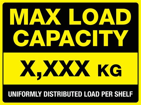 Max Loading Capacity