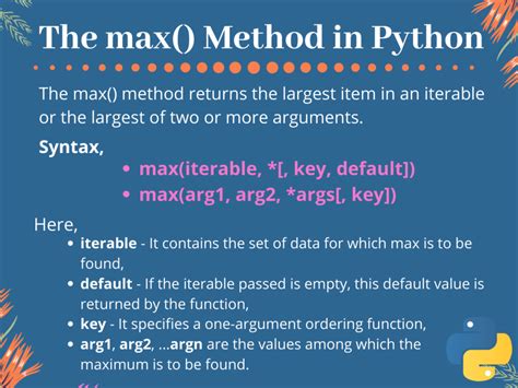 max method in python list
