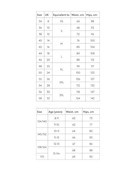 Max Panties Size Chart