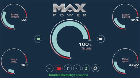 Max Power Distributors