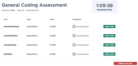 max score on code signal general coding framework