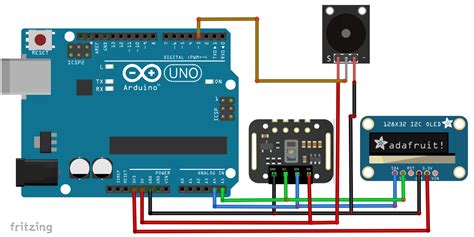 Max Spo2 Sensor Arduino Python