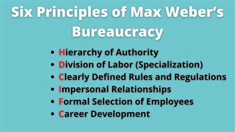 max weber bureaucratic theory of management
