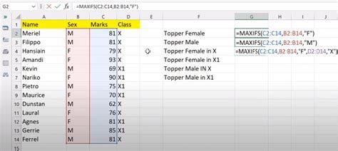 Maxifs Function in Excel
