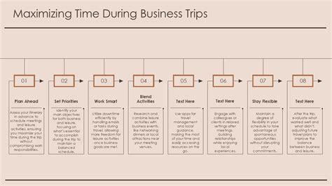 maximizing travel time