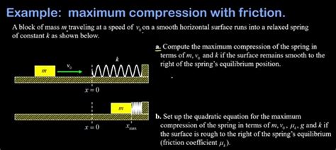 Maximum Compression Of A Spring With Friction