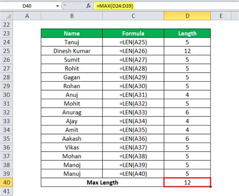 Max Function in Excel