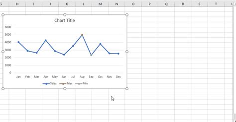 maximum number of data points in excel graph