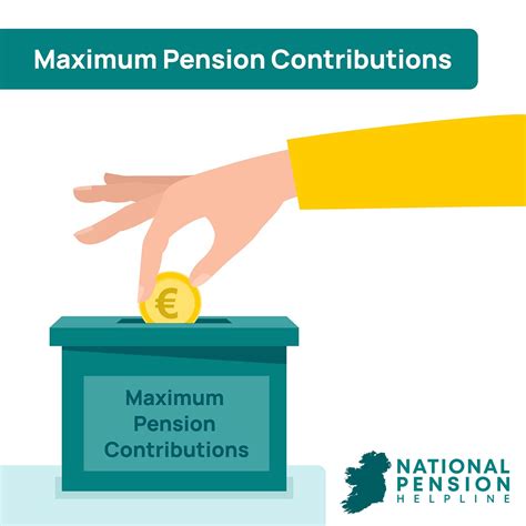 maximum pension contribution if not working