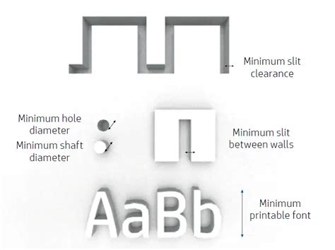 Maximum Printable Size On Hp Mjf Printer