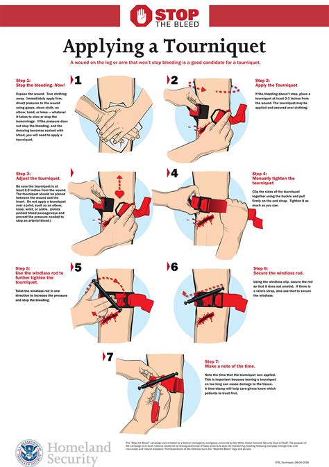 Maximum Time For Tourniquet Application