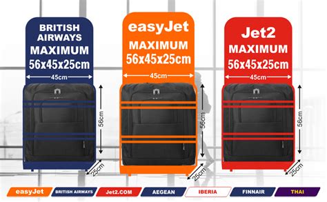 Maximum Weight Of Suitcase Jet2