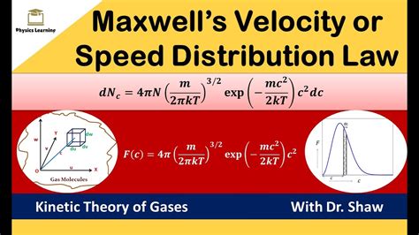 maxwell boltzmann velocity distribution law