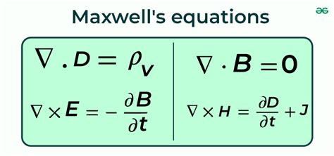 Maxwell Formulations: Discover Revolutionary Secrets