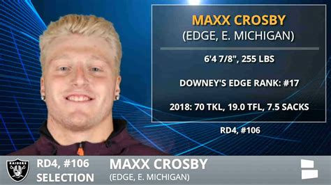 maxx crosby draft year