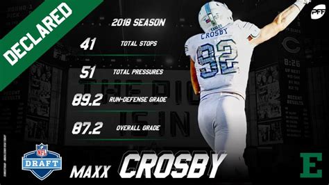 maxx crosby stats this season