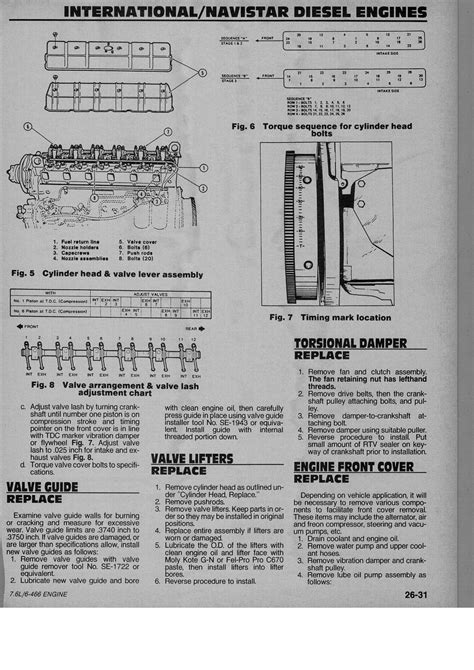 Maxxforce Dt466 Rocker Arm Torque Specs