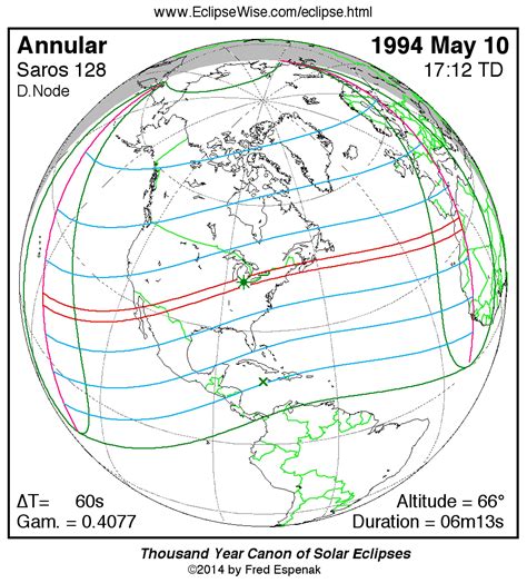 may 10 1994 solar eclipse