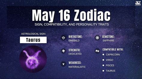 May 16 Horoscope